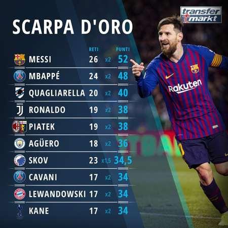 易被放大的 易被放大的